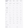 Протеин Trec Nutrition Whey 100 (New Formula) 2000 g / 66 servings / jaffa cakes: Вид Сывороточные