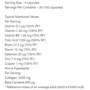 MyProtein Active Woman Hair,Skin 150Capsules: Пол Женский
