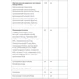 Rainbow Light Prenatal One, 60 Tablets (RLT21723): Пол Беременным и кормящим