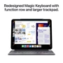 Планшет Apple iPad Pro 13" 2024 Wi-Fi + Cellular 1TB M4 Silver (MVXX3NF/A) UA: Количество ядер процессора 9