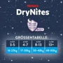 Подгузник Huggies DryNites 8-13 yrs Conv Girl 9 Stomp фото 6
