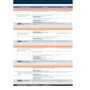 Speak Out 3rd Ed B2+ Student's Book + eBook + Online Practice: Виробник Pearson Education Limited