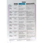 Upstream Pre-Intermediate B1: Teacher's Book: Виробник Express Publishing
