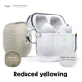 Чехол для наушников Elago Clear Hang Case Transparent (EAPP2CL-HANG-CL) for Apple AirPods Pro 2 фото 6