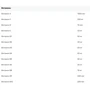 Протеїн Progress Nutrition Whey Protein Isolate, 1.8 кг + Only 1, 60 капсул та Шейкер, 700 мл У ПОДАРУНОК: Країна виробник Венгрия