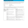 Practice Tests Plus Cambridge C1 Advanced v2 SB +Online Resources withKey: Производитель Pearson Education
