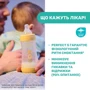 Пляшечка пластикова Chicco Perfect 5 Love 300 мл із 4 міс.+ блакитна (20235.21.40): Вік с 4-х месяцев