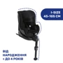 Автомобильное кресло Chicco Seat2Fit Air I-Size, гр. 0+/1 (79691.72): Материалы обшивки Текстиль 3D AirMesh