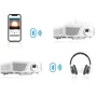 Проектор ViewSonic X2: Інтерфейси USB Type-C
