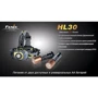 Ліхтар Fenix HL30 R5 Black / yellow: Елементи живлення AA