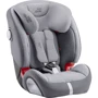 Автокресло BRITAX-ROMER EVOLVA 123 SL SICT Grey Marble (2000030823): Внутренние ремни 5-ти точечные, с мягкими накладками
