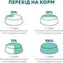 Вологий корм Optimeal Adult cats для дорослих кішок з фореллю в кремовому соусі 12х85 г (4820215365864) фото 7