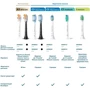 Насадки для звуковой зубной щетки Philips Sonicare HX6064/88 Optimal