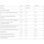 New Chapter Multivitamin, 192 Vegetarian Tablets (NC0362): Пол Унисекс