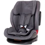 Автокресло Espiro Beta 2019 08 Gray&Pink (5906724201660)