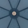 Зонт женский автомат Trust синий (ZTR31479-5): Тип ручки Прямая