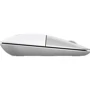 Мышь HP Z3700 Ceramic White Wireless Mouse (171D8AA): Эргономика симметричная для левшей