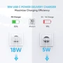 Зарядное устройство Ugreen USB-C Wall Charger CD137 20W White (60450): Особенности Быстрая зарядка, USB-C