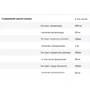 SFD Nutrition Adapto Max Адаптогены 90 таблеток: Пол Унисекс