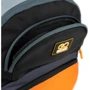 Рюкзак школьный GoPack Education Color block GO22-175M-6: Размер M (130-145 см)