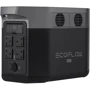Зарядная станция EcoFlow DELTA Max 2000 2016Wh 2400W (DELTA2000-UK) CN-переходник для EU розетки в комплекте