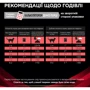 Влажный корм для взрослых кошек Purina Pro Plan Veterinary Diets Veterinary diets DM ST/OX Diabetes Managment для регулирования поступления глюкозы кусочки в соусе с говядиной 10х85 г (8445290093523): Тип Влажный корм