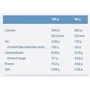 Протеин Quamtrax Whey Protein 2000 g /66 servings/ Strawberry: Вид Сывороточные