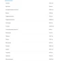 Амінокислота для спорту FitMax Beef Amino 5000 250 tablets: Смак Без смаку