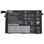 Батарея для ноутбука PowerPlant Lenovo ThinkPad L480 L17C3P52 (NB481279)