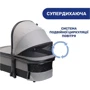 Универсальная коляска 2 в 1 Chicco Mysa серая (87026.31.01): Количество блоков 2
