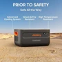 Додаткова батарея Jackery 2000 Plus 2042Wh (90-2000-EUXOR1) UA фото 5