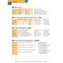 Lagune 2: Arbeitsbuch: Обложка Мягкая