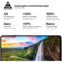 Аксесуар для смартфона ArmorStandart Tempered Glass Pro Black для Xiaomi Redmi Note 12 Pro 4G (ARM72597) фото 5