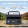 Зарядная станция CTECHi GT300 299Wh 93000mAh 300W Portable Power Station LiFePO4: Количество розеток 220V 1