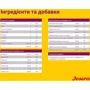 Сухой корм Josera MiniWell для собак мелких пород 10 кг (50012837): Свойства Забота о пищеварении, Основное питание, Забота о коже и шерсти