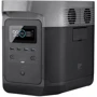 Зарядная станция EcoFlow DELTA 2 1024Wh 1800W (ZMR330-EU) UA