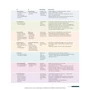 Schritte international Neu 5: Kursbuch und Arbeitsbuch mit Audio-CD: Жанр Учебники и пособия