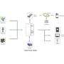Гибридный солнечный инвертор (hybrid) Growatt SPF 5000ES Wi-Fi 48V 100Ah 5kW 1 фаза UA