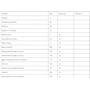 Nordic Naturals Complete Omega, Lemon 1000 mg, 120 Softgels (NOR02770): Форма випуску капсули