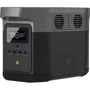 Зарядна станція EcoFlow DELTA mini 882Wh 1400W (DELTAmini-EU) UA
