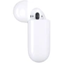 Apple AirPods (2019) with Charging Case (MV7N2) Approved Витринный образец: Причина уценки Состояние новых наушников (витринный образец): AirPods выглядят и функционируют как новые. Нетоварный вид упаковки