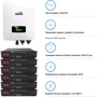 Система хранения энергии Solarverse SVR32-1AF6K1-LDY14.4K1-0 6kW 14.4kWh 6BAT LiFePO4