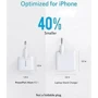 Зарядное устройство ANKER Wall Charger PowerPort Atom 30W PD USB-C White (A2017GD1/A2017G21): Кабель в комплекте отсутствует