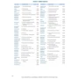 Sicher! Aktuell B2.2: Kurs-und Arbeitsbuch mit Audio-CD фото 7
