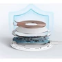 Зарядний пристрій ANKER Wireless Charger MagSafe PowerWave 15W White (A2565G21) для iPhone 16 I 15 I 14 I 13 I 12 series: Кількість USB-портів нет