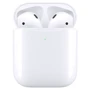 Наушники Gelius Air Airdots GA-TWS-001ELT White: Назначение Для смартфона