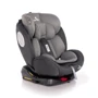 Автокресло Lorelli LYRA ISOFIX (0-36кг) (black/grey): Вес ребенка 0 - 36 кг