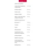 Предтренировочный комплекс Trec S.A.W. 30 capsules/10 servings//Unflavored: Тип Комплекс до тренировки
