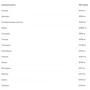 Протеин AllSports Labs Iso Zero Protein 2000 g /66 servings/ Strawberry Pie: Вид Сывороточные
