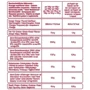 IronMaxx Platinum Omega 3 60 Capsules: Форма выпуска Капсулы